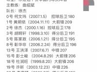关于加时末段体能课后，广东宏远主帅复盘备战意甲，悬念犹存，控场能力受关注的信息-爱游戏在线入口