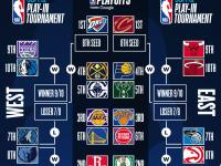  nba季后赛赛程安排 -爱游戏官网入口