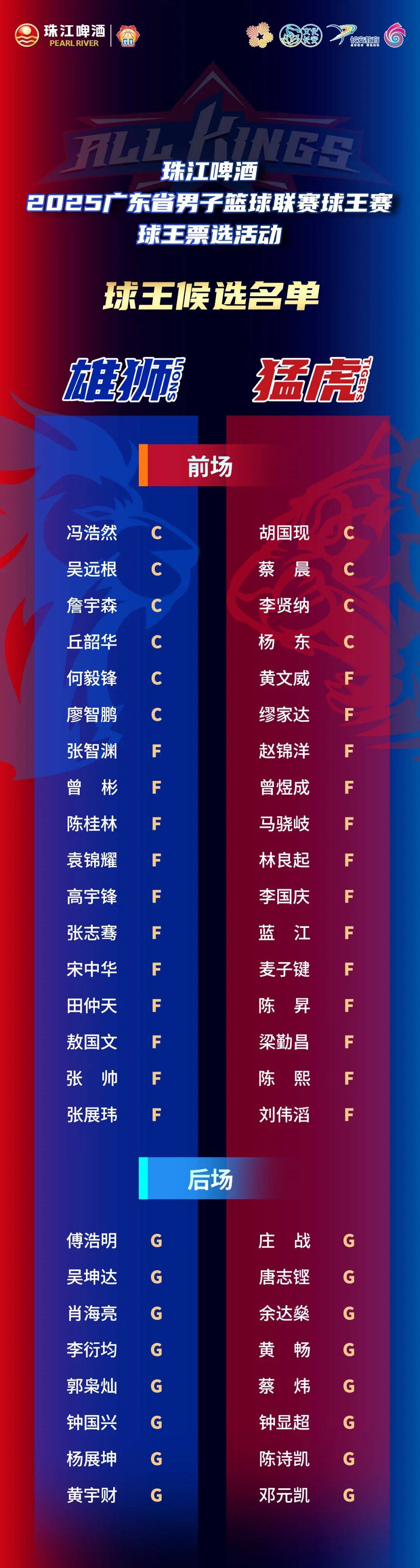 包含广州队今晨造点机会；志在CBA常规赛名次提升；底气十足；球探报告显示潜力的词条