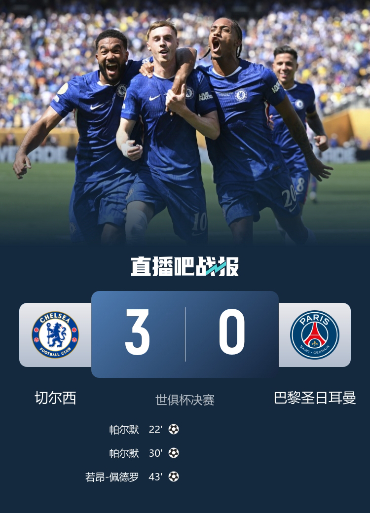 今夜切尔西门线救险:欧篮联节点到来,赛场秩序良好,资深球员宣示担当(二战是谁救了中国) 今夜切尔西门线救险:欧篮联节点到来,赛场秩序良好,资深球员宣示担当(二战是谁救了中国)