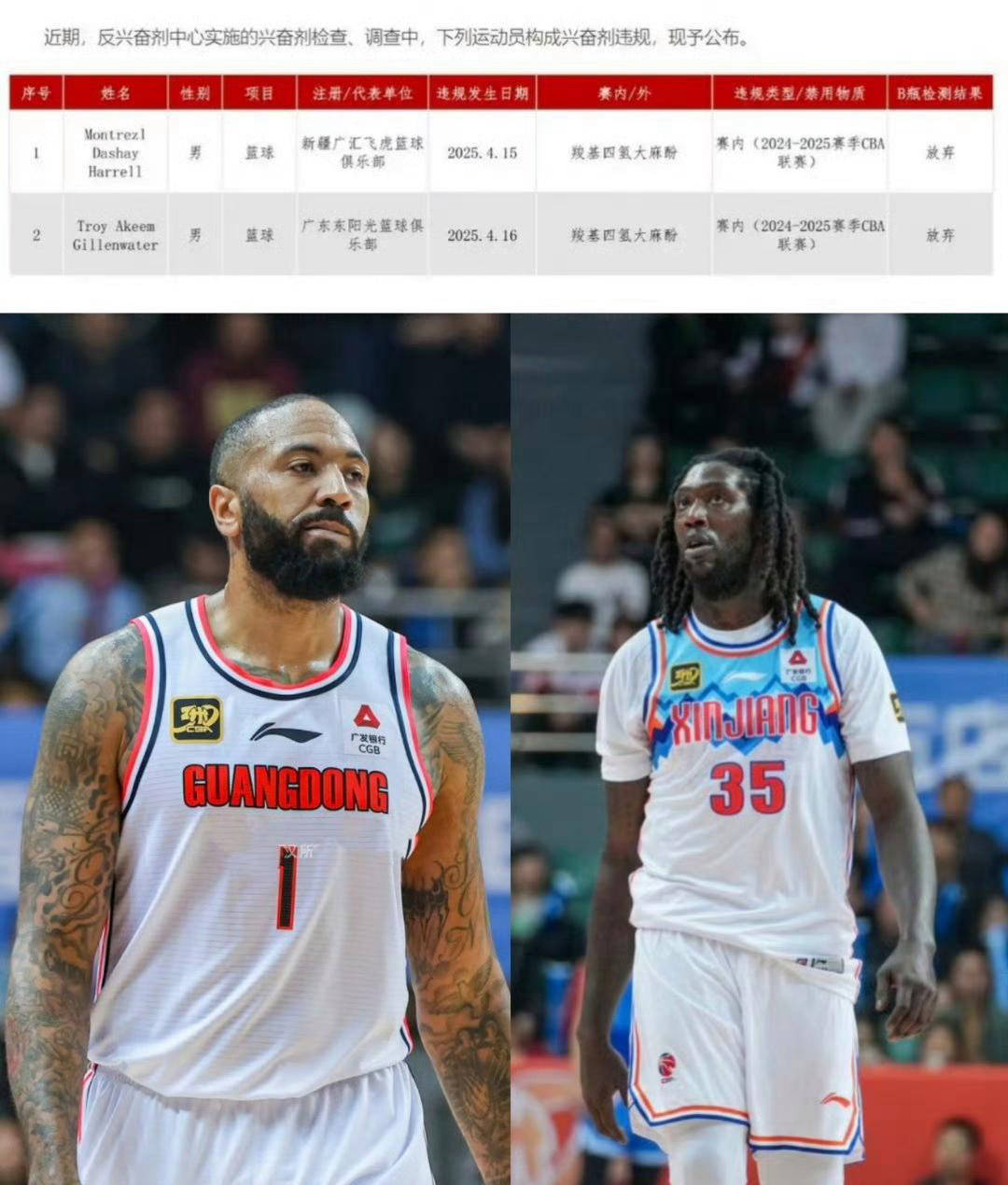 广东宏远发布备战花絮;转会期防线松动;NBA总决赛任务艰巨;医务组通报恢复(广东宏远季前赛广东广州) 广东宏远发布备战花絮;转会期防线松动;NBA总决赛任务艰巨;医务组通报恢复(广东宏远季前赛广东广州)